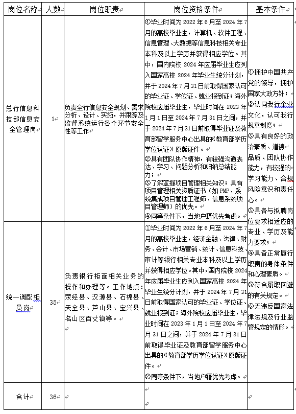 1691112403201542.png image.png